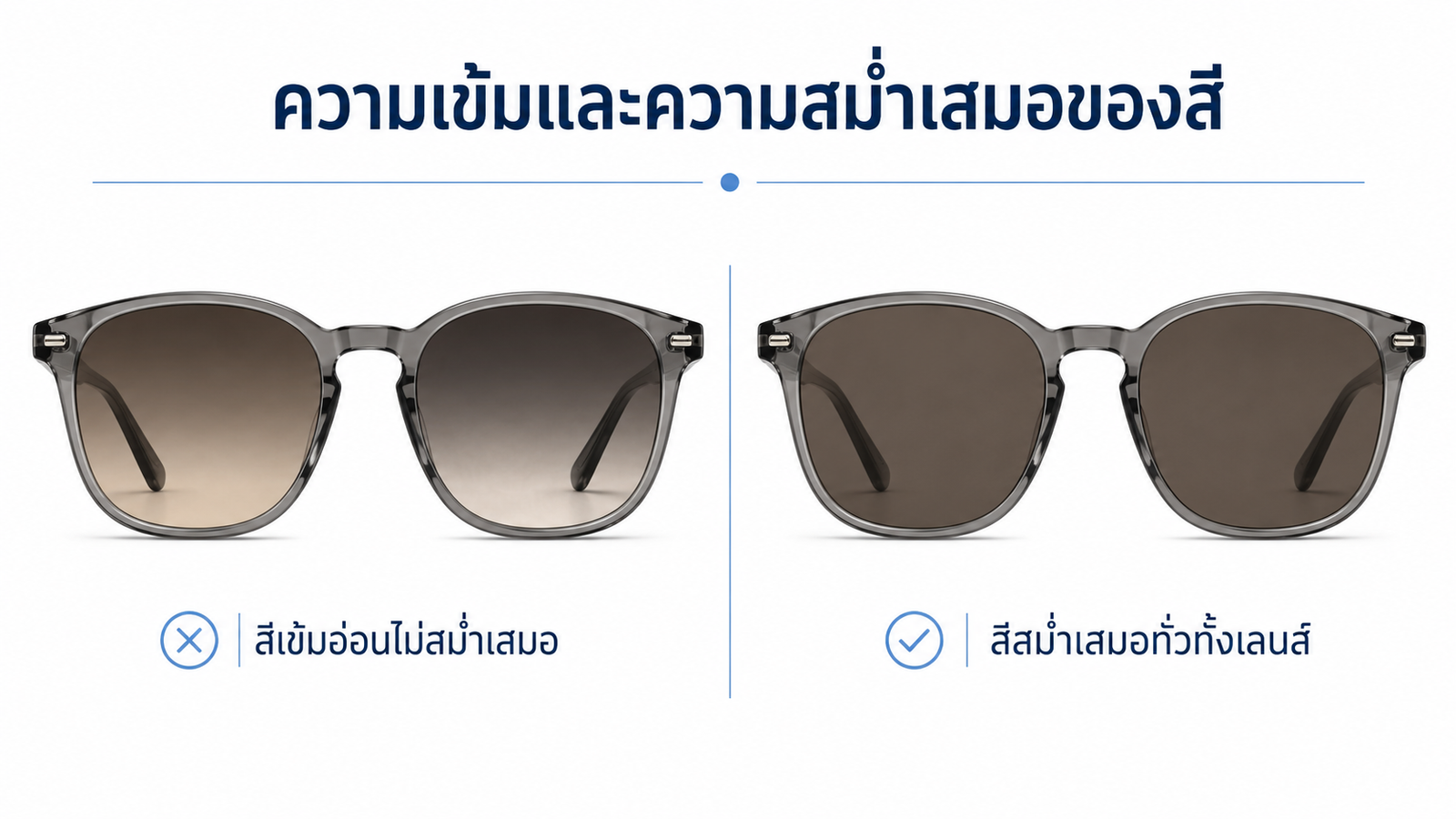 เปรียบเทียบความสม่ำเสมอของสีในเลนส์ออโต้ราคาประหยัดและเลนส์คุณภาพสูง